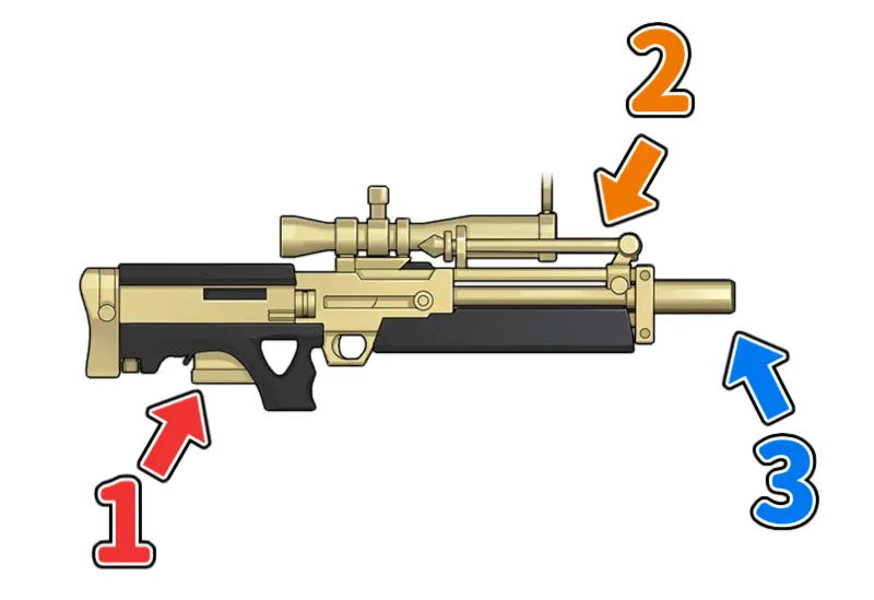 マコトの銃とWA2000の比較